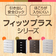 フィッツシリーズ